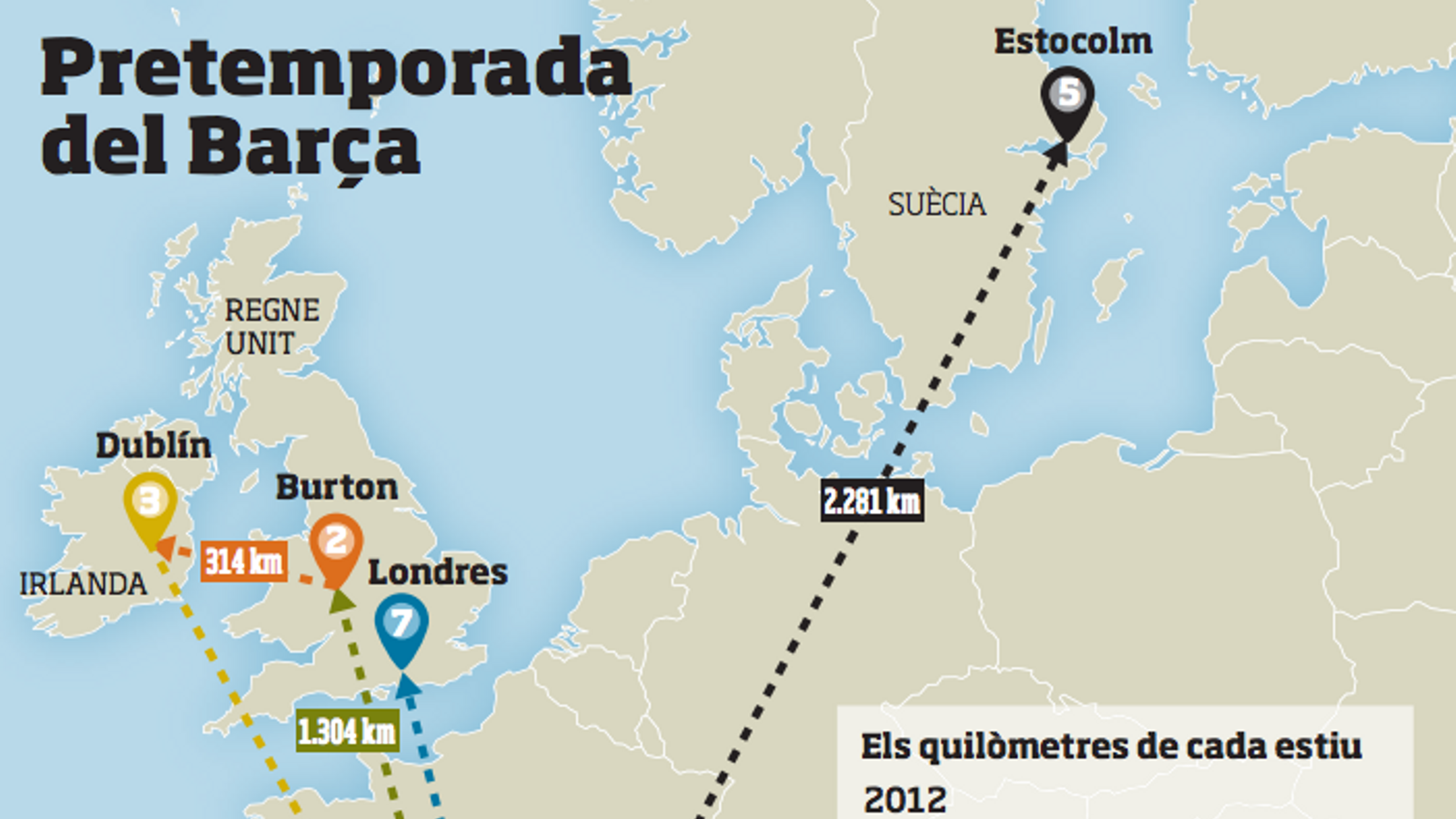 Els diferents viatges que realitzarà el Barça aquesta pretemporada / MARIONA ASÍN
